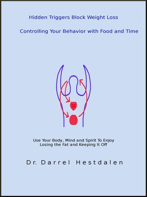 cover image of Hidden Triggers Block Weight Loss